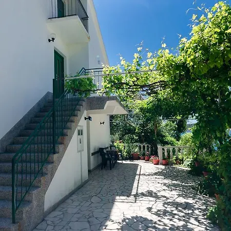 Marica Rab Town
